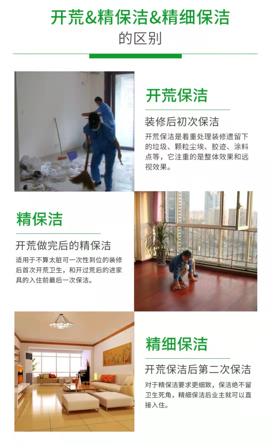 什么是开荒保洁?(图1)