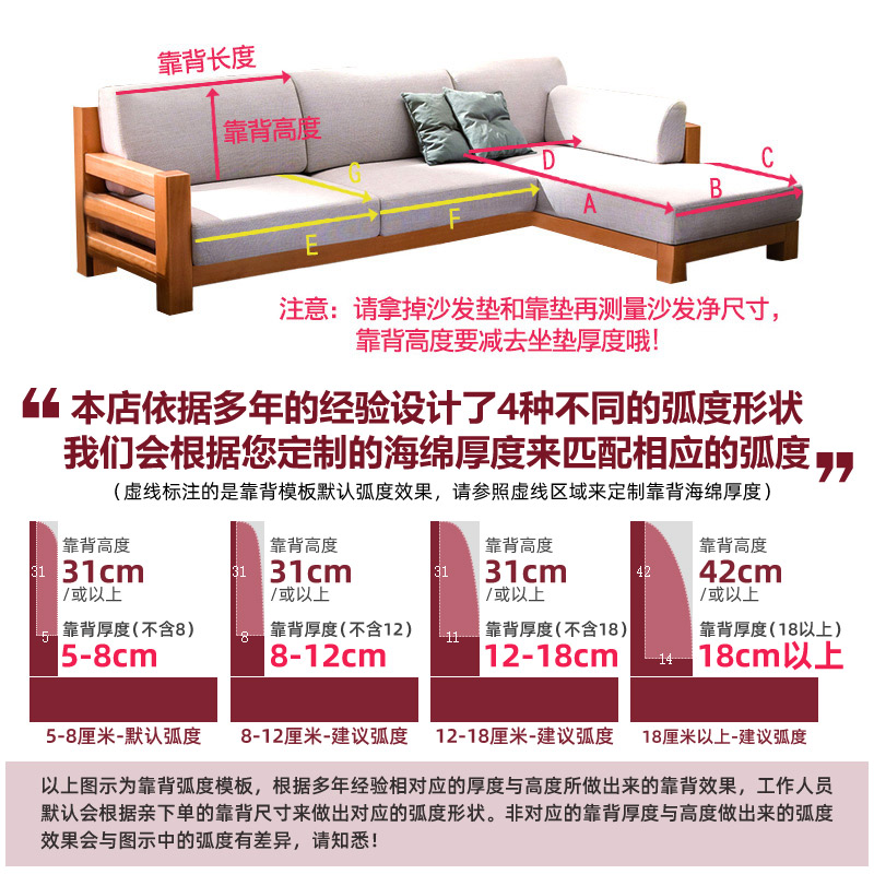 客厅装修布艺沙发容易脏该怎么清洗？(图1)