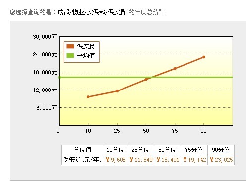 2026年合肥滨投资产运营管理有限责任公司委托招聘公告(图1)