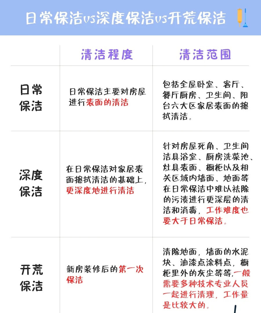 【图】脸上脱皮干燥怎么办4种方法让你的脸蛋恢复水嫩而有光泽(图1)