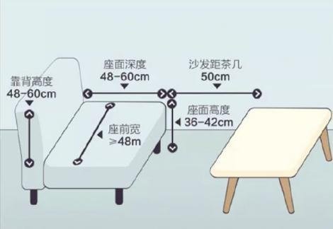 沙发清洁方法采用小技巧有效去除污渍!(图1)