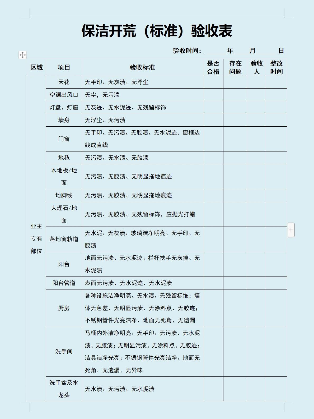 室内开荒保洁的价格是多少？室内开荒保洁的收费标准【内含价格】(图1)