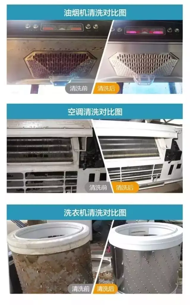 清洁技术(图1)
