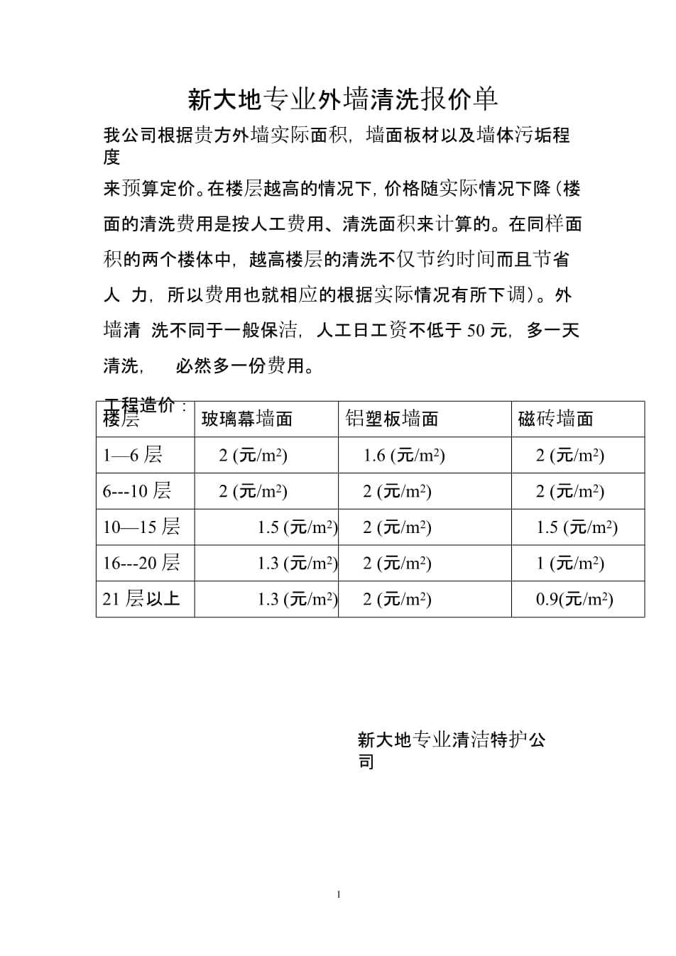 新房开荒保洁多少钱?新房开荒保洁价格指南(图1)