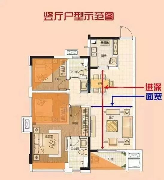 沙发一般深度为()(单位mm)。(图1)